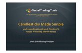 Candlestick Charting   - Global Trading Tools · PDF fileCandlesticks Made Simple Understanding Candlestick Charting To Assess Prevailing Market Forces   the right SOFTWARE |