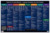 Swift and C# Quick Reference - Language Equivalents and ...download.microsoft.com/download/4/6/9/469501F4-5F6... · Swift: String is a value type with properties and methods that