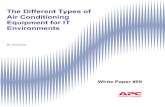 The Different Types of Air Conditioning Equipment for IT ...apcdistributors.com/white-papers/Cooling/WP-59 The Different Types... · The Different Types of Air Conditioning Equipment