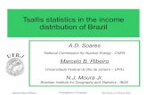 Tsallis statistics in the income distribution of Brazil200.145.112.249/webcast/files/Marcelo Byrro Ribeiro -Econophysics... · Marcelo Byrro Ribeiro Econophysics Colloquium São Paulo,