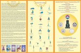 · PDF fileranking ancient Upnishads attached to Yajurveda) as follows: "When one is engaged in five-fold qualities of yoga, withstanding and rising above the
