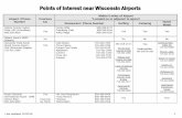 Airports Wisconsin Points of interestwisconsindot.gov/Documents/doing-bus/aeronautics/resources/poi.pdf · Last updated 11/02/16 1 Points of Interest near Wisconsin Airports. Airport