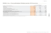 NIKE, Inc. Consolidated Statements Of Incomescorwin/fin40610/documents/NIKE10K... · NIKE, Inc. Consolidated Statements Of Income Year Ended May 31, ... NIKE, Inc. is a worldwide