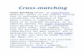 Cross-matching - Dj tagz - Homedjtagz.weebly.com/.../4/0/1040647/cross_matching.docx  · Web viewIn serological cross-matching, ... No clumping of the donor's blood is indicated