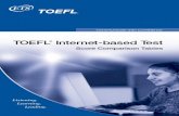 TOEFL iBT Score Comparison Tables - UCCS · PDF fileTOEFL iBT Score Comparison Tables 3 New Score Scales Because of signiﬁ cant changes to the content of the test, there will be