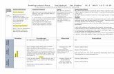 Reading Lesson Plans 2nd Quarter Ms. Colston Gr. 1 Wk.5 11-7…images.pcmac.org/.../Documents/Lesson_Plans_2016-2017.pdf · Reading Lesson Plans 2nd Quarter Ms. Colston Gr. 1 Wk.5