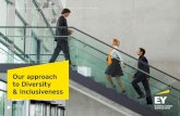 Our approach to Diversity & Inclusiveness - EY · PDF file4ur approach to O Diversity & Inclusiveness Our D&I strategy aims to: Create the highest performing teams through the development