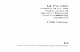 NFPA 90A - PCCC T-M - Liên hệ · PDF fileNFPA 90A - PCCC T-M - Liên hệ