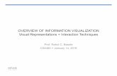 OVERVIEW OF INFORMATION VISUALIZATION Visual ... · PDF fileOVERVIEW OF INFORMATION VISUALIZATION Visual Representations + Interaction Techniques Prof. Rahul C. Basole ... Game Scores,