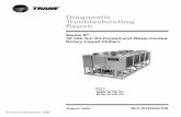 Diagnostic Troubleshooting Repair - Heating and Air ... · PDF fileDiagnostic Troubleshooting Repair Series R® 70-125 Ton Air-Cooled and Water-Cooled Rotary Liquid Chillers. 2 RLC-SVD03A-EN