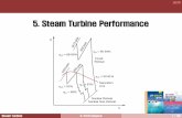 5. Steam Turbine Performance -  .Steam Turbine 5. Performance 3 / 93 HIoPE Major Parameters Affecting Steam Turbine Performance Steam Turbine Performance Thermodynamic Efficiency