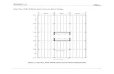 One-Way Wide Module Joist Concrete Floor · PDF fileOne-Way Wide Module Joist Concrete Floor Design 32' 32' 32' 32' 30'-0" 30'-0" 30'-0" ... Figure 1 – One-Way Wide Module Joist