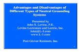 Advantages and Disadvantages of Different Types of · PDF fileAdvantages and Disadvantages of Different Types of Neutral Grounding ... IEEE Std 242-2001 (Buff Book) ... IEEE Std 141-1993