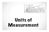 Units of Measurement - Weeblyleilehuaphysicalscience.weebly.com/uploads/8/5/2/0/... · Units of Measurement. ... Derived Units • Are a combination of base ... Liquid volume cubic