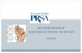 MEMBERSHIP SATISFACTION SURVEY 2015 · PDF fileMembers like and respect the chapter 4 51% 55% 43% 49% 54% 40% 36% 54% Somewhat satisfied 48% 43% 0% 25% 50% 75% 100% 2007 2009 2011
