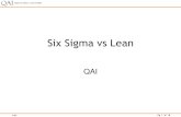 Six Sigma vs Lean - QAI Global · PDF fileLean & Six Sigma • Lean Six Sigma is an approach to integrating the power of Six Sigma Tools and ... – Internal customers ... •No Audits