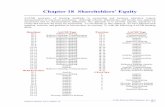 Chapter 18 Shareholders’ Equityshep/migrated/111b/111BHWK/hw/ch18.pdf · Solutions Manual, Vol.2, Chapter 18 18–1 Chapter 18 Shareholders’ Equity AACSB assurance of learning