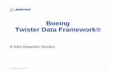 Boeing Twister Data Framework® - carahsoft.bizcarahsoft.biz/pdf/BoeingTwisterDataFramework32712.pdf · Title: Microsoft PowerPoint - Boeing Twister Data Framework 32712 Carahsoft_final