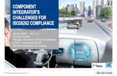 COMPONENT INTEGRATOR’S CHALLENGES FOR ISO26262 COMPLIANCE · PDF fileINTEGRATOR’S CHALLENGES FOR ISO26262 COMPLIANCE ... •Compute Hardware Architecture Metrics (SPFM, ... HW