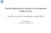 Tensile Membrane Action of Composite Slabs in Fire · PDF fileTensile Membrane Action of Composite Slabs in Fire Are the current methods really OK? Ian Burgess University of Sheffield,