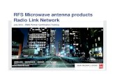RFS RLN Microwave antennas Product Overview - · PDF fileHybrid E1 / IP Ethernet ... 20 km short haul • typ. Capacity: >155 Mbs SDH up to 2Gbs IP-Packet ... Ceragon, Nera IPN, NR3