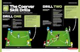 Coerver coaching- 8 drills - · PDF filecoerver skill drills coerver skill drills au.fourfourtwo.com August 2011 41 Set Up 15 x 15 yards square area. Three players - A, B, and C –