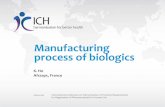 Presentation - Manufacturing process of · PDF file- Consistent production of the intended product and retention of production ... Cell line : MCB, WCB, End ... Presentation - Manufacturing