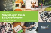 Natural Search Trends 022425 v3 - · PDF fileiPROSPECT REPORT NATURAL SEARCH TRENDS & SEO PERFORMANCE ... ALL RIGHTS RESERVED Your search engine optimization (SEO) strategy plays a