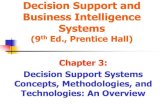 Decision Support and Business Intelligence Systemslahuddin.ilearning.me/wp-content/.../885/2014/03/turban_dss9e_ch03.pdf · Decision Support and Business Intelligence Systems (9th