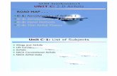 Wings and Airfoils C- 3: Panel Methodsmercury.pr.erau.edu/~hayasd87/AE301/AE301_Notes_C-1.pdf · 4 C- 3: Panel Methods 4 C- 4: Thin Airfoil Theory ... NACA Airfoil Data THIS FIGURE