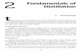 2 Fundamentals Distillation of - University of Tennessee ...chem.engr.utc.edu/Student-Files/x2008-Fa/435-Moss/Distillation-ch2.pdf · The control engineer must have a basic understanding