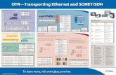 OTN – Transporting Ethernet and SONET/ · PDF fileOTN – Transporting Ethernet and SONET/SDH Note: Speci˜cations, terms and conditions are subject to change without notice. ...