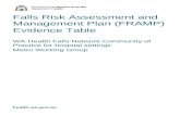 Falls Risk Assessment and Management Plan (FRAMP)ww2.health.wa.gov.au/~/media/Files/Corporate...  · Web viewA multifactorial approach to preventing falls should be part of routine