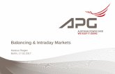 Balancing & Intraday Markets - DIW · PDF fileBalancing & Intraday Markets: What is the problem? 9 . AUSTRIAN POWER GRID AG Alternativ Question: „Who needs a local Intraday Market