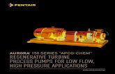 AURORA REGENERATIVE TURBINE PROCESS PUMPS …files.pentairliterature.com/aurora/A-02-1007.pdf · Regenerative Turbine Process Pumps for ... The Hydraulic Institute lists a range of
