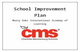 SIP Template - schools.cms.k12.nc.usschools.cms.k12.nc.us/merryoaksES/Documents/SIP 201…  · Web view... for reading to 60% proficiency rate for all students Pre-K thru Fifth grade