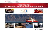 Canadian Coast Guard 2011-2014 STRATEGIC HUMAN RESOURCES · PDF filecanadian coast guard — 2011–2014 strategic human resources plan ... recruitment and staﬃng ... canadian coast