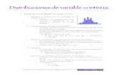 Tema 11. Distribuciones de variable continua · PDF fileEsquema T. 11. Distribuciones de variable continua (1º CC.SS.)! Jesús C. Sastre! 1!! 1. Distribuciones de probabilidad de