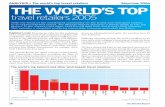 THE WORLD’S TOP - The Moodie · PDF file16 The Moodie Report ANALYSIS • The world’s top travel retailers May/June 2006 Publisher’s note: Drawing up a like-for-like evaluation