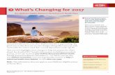 What’s Changing for 2017 - DuPont · PDF fileWhat’s Changing for 2017 – Non-Medicare-Eligible Retirees H000182306 2 How your retiree coverage works if you cover dependents is