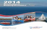 2014 Recreational Boating Statistics - uscgboating.org & Executive Summary Recreational Boating Statistics 2014 4 Table 30 Accident, Casualty & Damage Data by State 55 Figure 12 Distribution