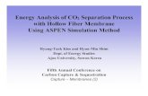 Energy Analysis of CO Separation Process with Hollow Fiber · PDF filewith Hollow Fiber Membrane Using ASPEN Simulation Method Hyung-Taek Kim and Hyun-Min Shim ... - Adsorption : High