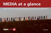 MEDIA at a glance - Pompeu Fabra University · PDF fileMEDIA at a glance A guide to funding, training and networking opportunities offered by MEDIA 2007 2011 edition
