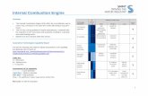 Internal Combustion Engine: Capability Report (PDF) - · PDF fileInternal Combustion Engine 1 Overview ... Thermofluids and Combustion. Engineering Fluids and Micro/Nano-fluidics.