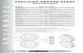 PRECISION GROUND GEARS - Ondrives · PDF filePRECISION GROUND GEARS ... Reference profiles DIN 867 1.25/0.20/1.00 form ZI for worms and DIN 867 1.25/0.20/1.00/0.20 for wheels. Backlash