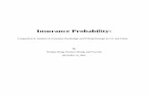 Insurance Probability - Statistics at UC Berkeleyaldous/157/Old_Projects/Wenjun Dong... · Insurance Probability: Comparison & Analysis of Consumer Psychology and Pricing Strategy