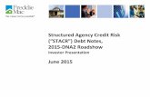 Structured Agency Credit Risk (“STACR”) Debt Notes, · PDF fileStructured Agency Credit Risk (STACR ... STACR 2014-DN2 . April 9, 2014 : $966,000,000 . STACR 2014-DN3 . August