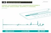 HOW TO MONITOR TEMPERATURES IN THE VACCINE SUPPLY …apps.who.int/iris/bitstream/10665/183583/1/WHO_IVB_15.04_eng.pdf · how to monitor temperatures in the vaccine supply chain ...