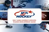 2017 girls district-specific player development guide ... · PDF file2017 GIRLS DISTRICT-SPECIFIC PLAYER DEVELOPMENT GUIDE. ... 216 players Each district ... MID-AMERICAN DISTRICT