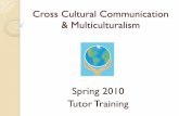 Cross Cultural Communication & Multiculturalismalbrightcrla2.weebly.com/.../cross_cultural_communication_sp_10.pdf · Our Tutor Training Plan Today— ―Cross-Cultural Communication‖